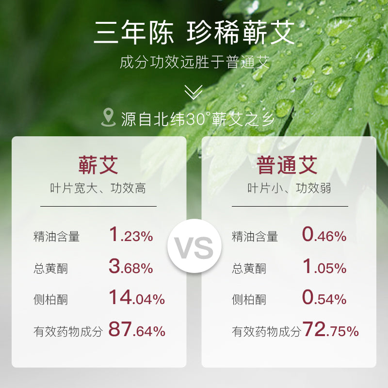 禾芯之研 - 红花蕲艾暖阳丸 20粒/盒