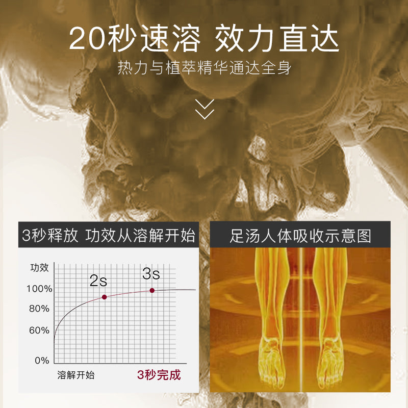 禾芯之研 - 红花蕲艾暖阳丸 20粒/盒